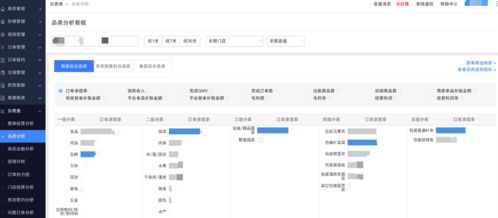 達達集團 以技術賦能中小企業(yè)零售數(shù)字化，引領即時零售新模式高質量發(fā)展