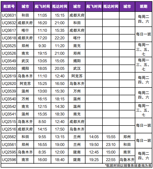 海航航空旗下烏魯木齊航空優(yōu)化航線部署，積極做好換季運(yùn)行籌劃